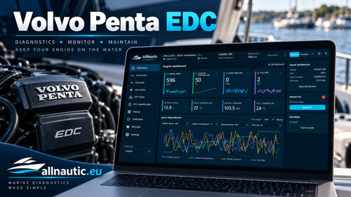 For volvo penta edc - for,